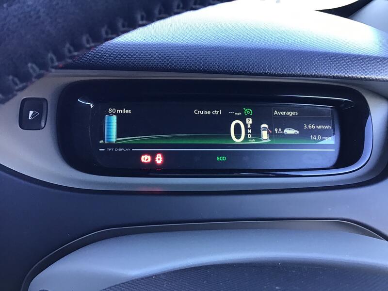 RENAULT ZOE