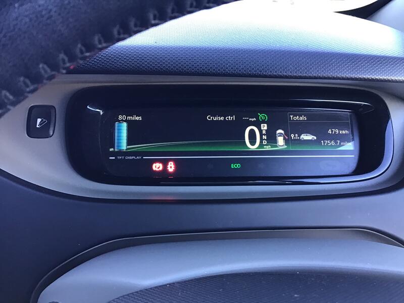 RENAULT ZOE