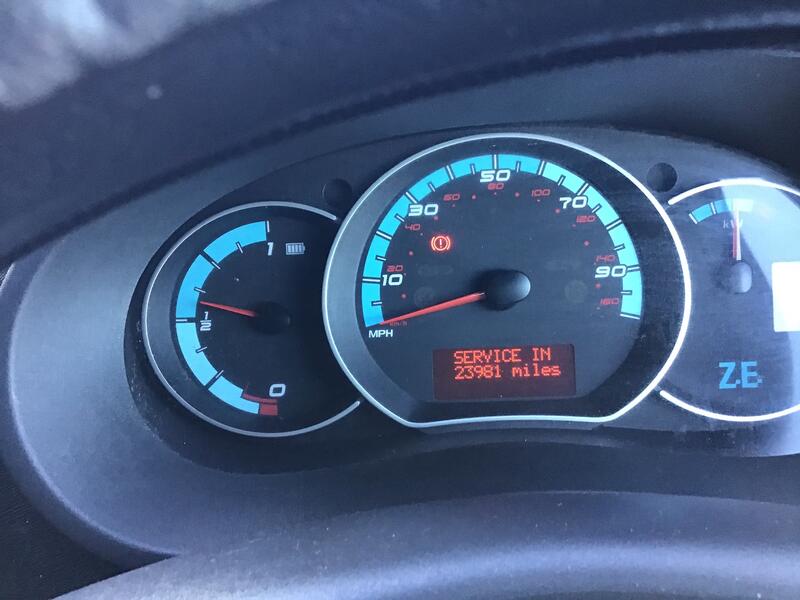 RENAULT KANGOO