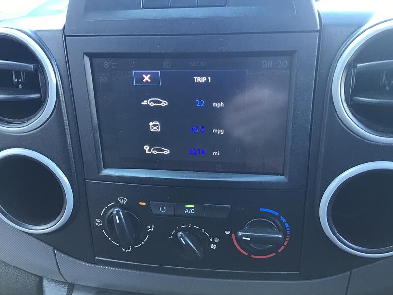 PEUGEOT PARTNER